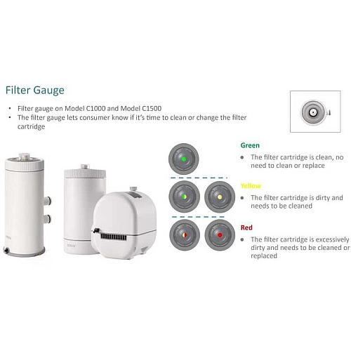 Intex Насос-фільтр 26636 картриджний C1500 (1) 5638 л / год